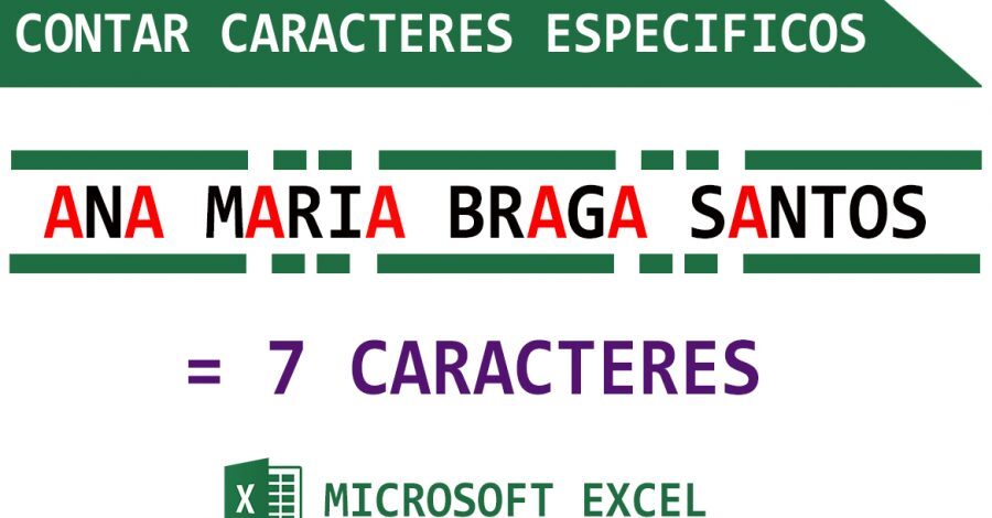 Como Contar Caracteres/Letras Específicas no Excel